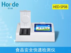 食品檢測(cè)儀器怎么選？