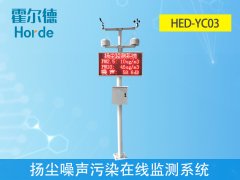 PM2.5環(huán)境監(jiān)測(cè)儀，可全天候?qū)崟r(shí)在線監(jiān)測(cè)